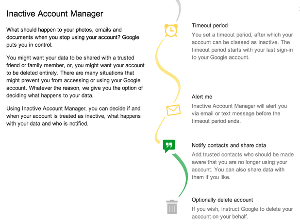 Inactive Account Manager да влезе в своите правомощия след 3, 6, 9 или 12 месеца неактивност на акаунта в Google