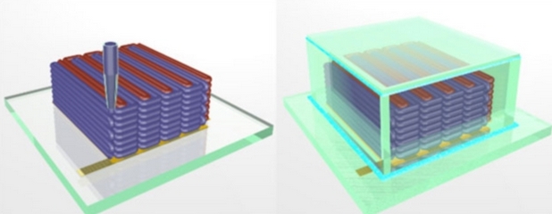 Микробатериите, създадени с 3D принтер, ще се използват в медицинската електроника за вграждане 