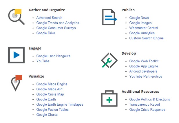 Новият сайт Google Media Tools се явява „склад” за различни медийни инструменти