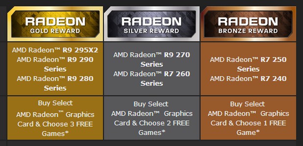 Never Settle Forever дава възможност на геймърите да избират игрови заглавия като награда за покупката на Radeon графика