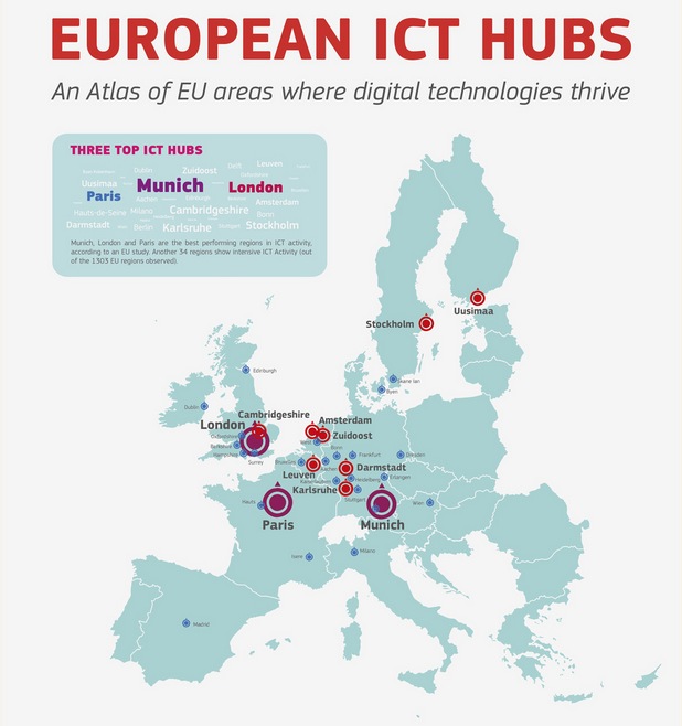 Мюнхен, Лондон, Париж са сред водещите водещите ИКТ центрове в ЕС