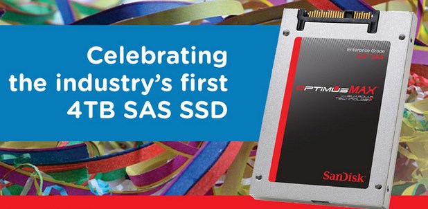 Optimus MAX е съпоставим по цена със SATA SSD, но има по-високи производителност и функционалност