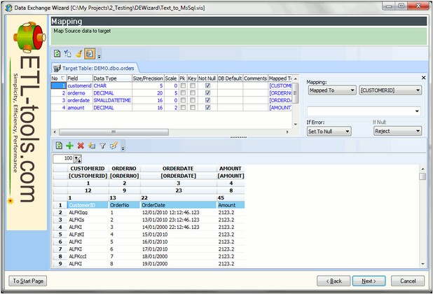 Data Exchange Wizard позволява централизиране на данните, различни изчисления и SQL отчети