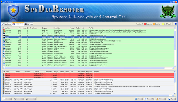 Process Viewer дава подробна информация за изпълняваните процеси и откритите заплахи