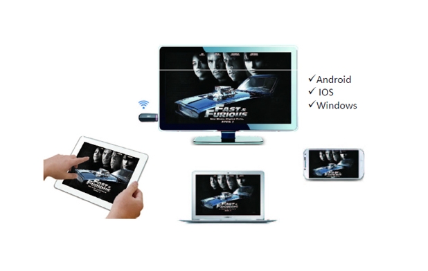DIVA Mirroring TV Stick Miracast iShare предава съдържание безжично от мобилно устройство или компютър към телевизор или монитор