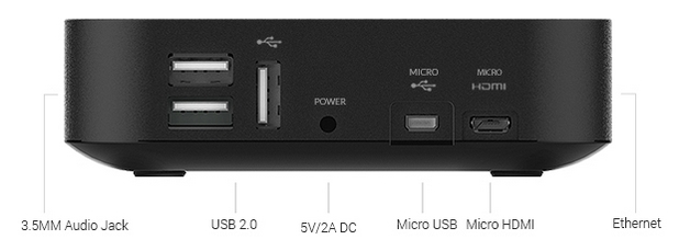 Предвидени са мрежов контролер 10/100 Ethernet, интерфейс miniHDMI, три порта USB 2.0 и един Micro-USB