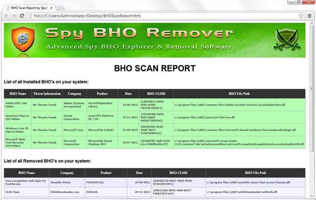 SpyBHORemover показва откритите BHO, които след това могат да се сканират и анализират чрез онлайн услуги