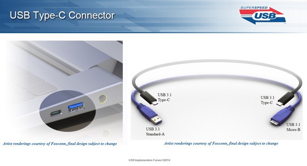 Портовете USB Type-C, срещани при някои лаптопи, скоро ще станат част и от смартфоните