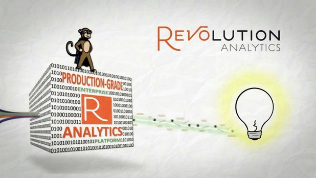 Revolution Analytics се явява също важен играч в общността на R, която наброява над 2 милиона потребители по целия свят