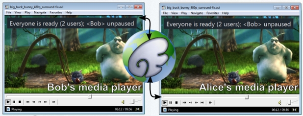 utorrent syncplay