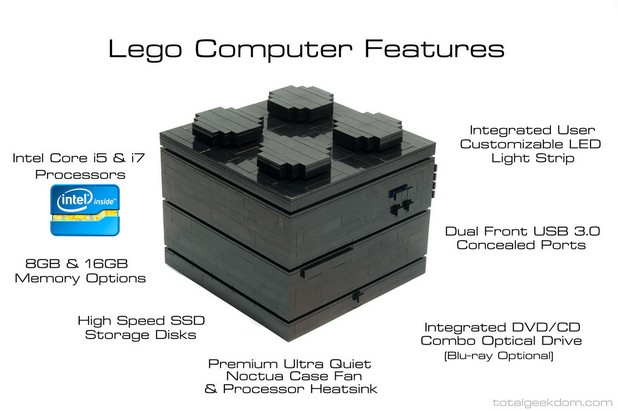 LEGO компютърът привлича с компактни размери и завидни характеристики