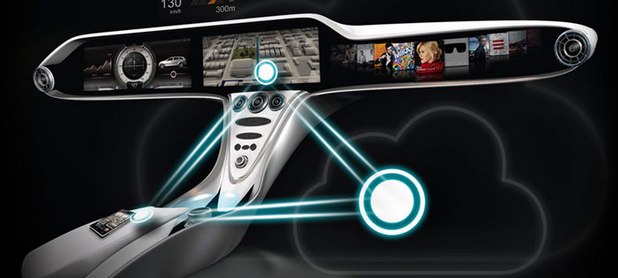 Luxoft поддържа лидерство в технологиите за свързани автомобили