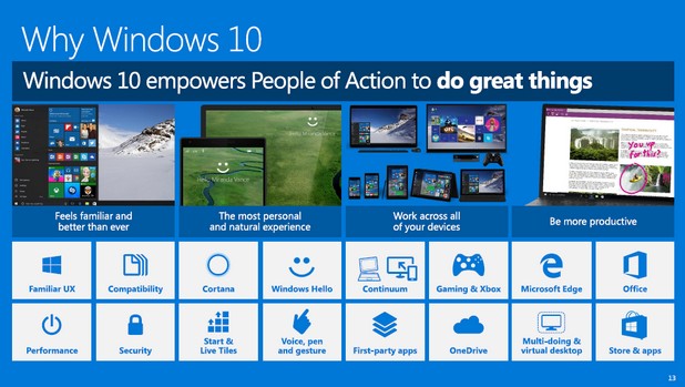 С преминаване към Windows 10  потребителите се съгласяват системата да изтрива пиратски игри от компютрите им