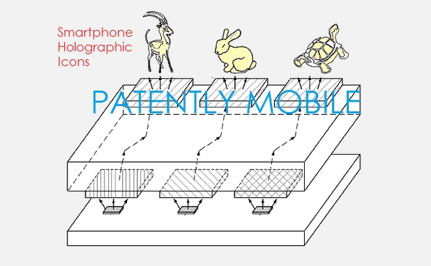 Новата холографска технология на Samsung ще позволи показване на триизмерни икони на мобилните устройства (източник: Patently Mobile)