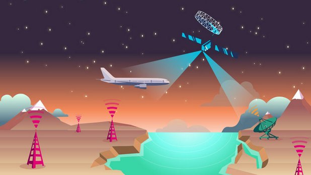 European Aviation Network ще свързва пасажерите към спътник на Inmarsat и наземна LTE мрежа