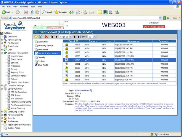 Програмата има удобен графичен интерфейс, достъпен през уеб браузър.