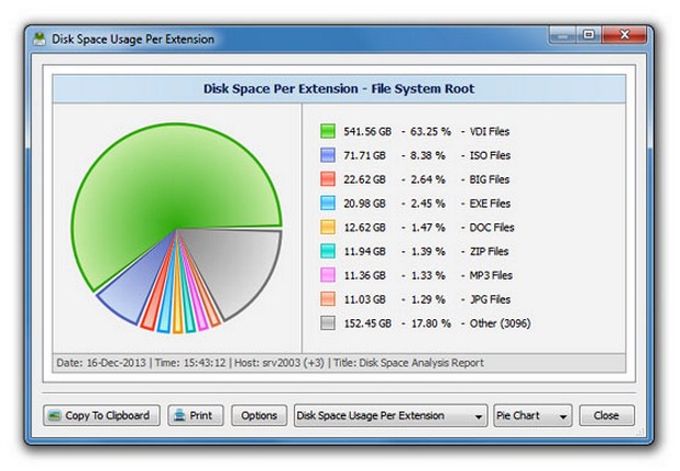 Disk Savvy генерира подробни и прегледни отчети за дисковото пространство