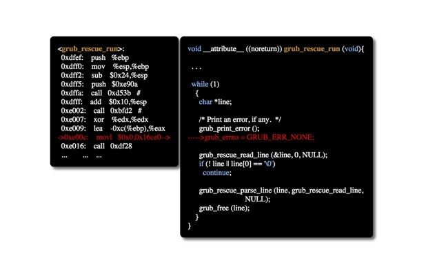 Грешка в Grub2 позволява преодоляване на логина и паролата за Linux чрез натискане 28 пъти на клавиша Backspace