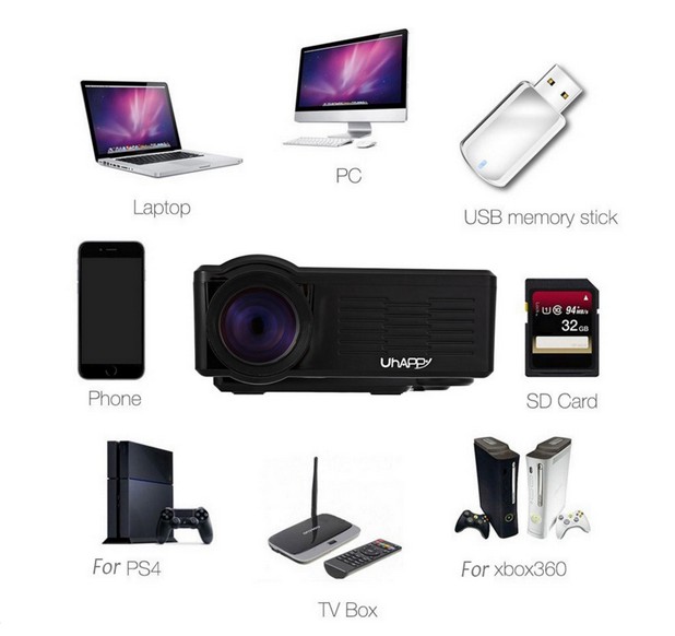 UhAPPy BL-35 приема сигнал от всевъзможни източници - компютър, USB памет, смартфон, SD карта, ТВ приставка или конзола за игри