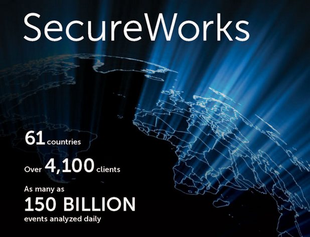 SecureWorks, контролирана от Dell, излиза на борсата през април тази година