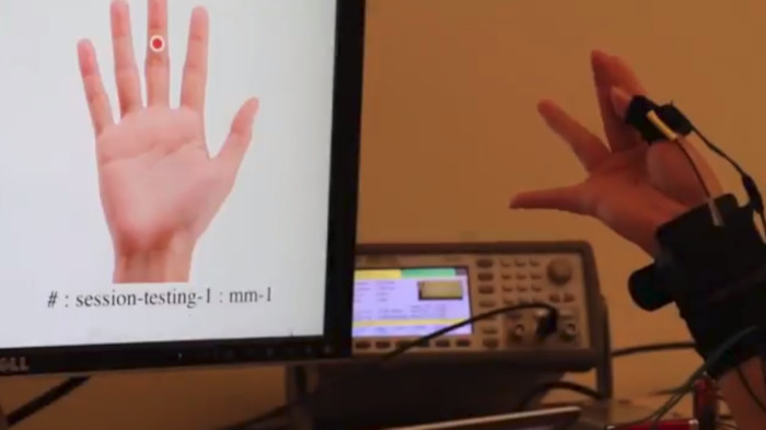 Специален пръстен чете“ движенията на ръката и пръститеFingerPing чете“ жестовете