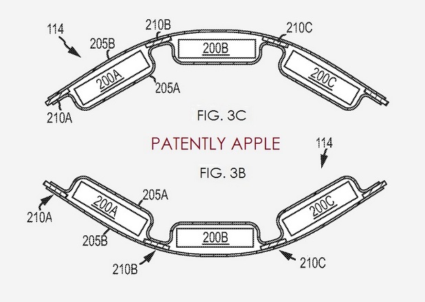 Гъвкавата батерия на Apple ще може да се приспособява към устройства с различен формфактор (източник: PatentlyApple)
