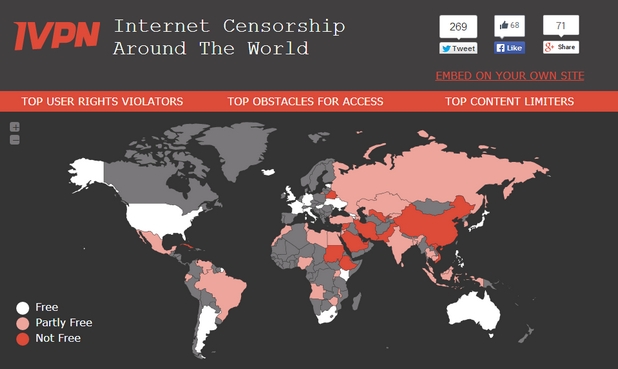 Уеб картата определя три типа държави по отношение на интернет – свободни, частично свободни и несвободни