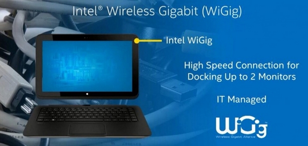 Технологията WiGig ще позволи безжично предаване на изображения от ноутбук или таблет на два независими монитора