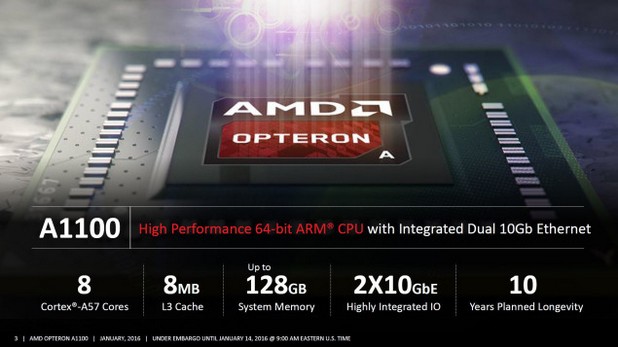 Opteron A1100 е първата 64-битова ARM Cortex-A57-базирана платформа на AMD