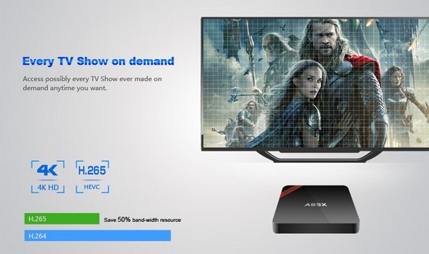 С помощта на NEXBOX A95X TV Box можете да се забавлявате с онлайн филми, игри, приложения, чат, музика и видео