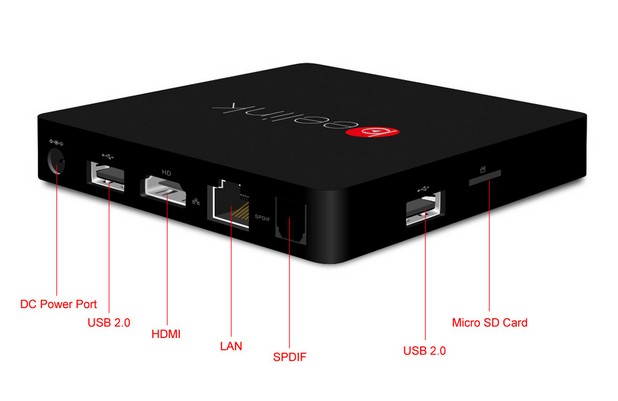 Beelink MiniMXIII TV Box разполага с множество портове за свързване на устройства