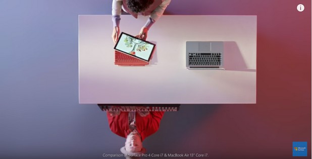 MacBook е критикуван, не без основание, във видеоклип на Microsoft, който изтъква предимствата на Surface Pro