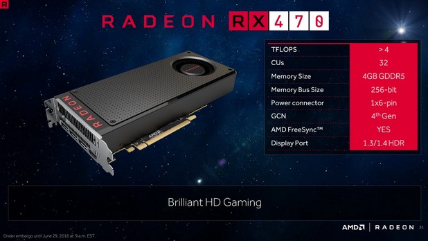 AMD позиционира RX 470 като най-доброто 1080p графично решение на пазара