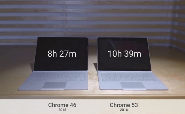 Подобрения в Chrome осигуряват повече време за автономна работа на ноутбуците