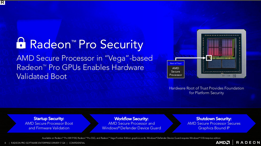 Подобрява защитата и разширява поддръжката на виртуализацияГрафичният драйвер Radeon Pro