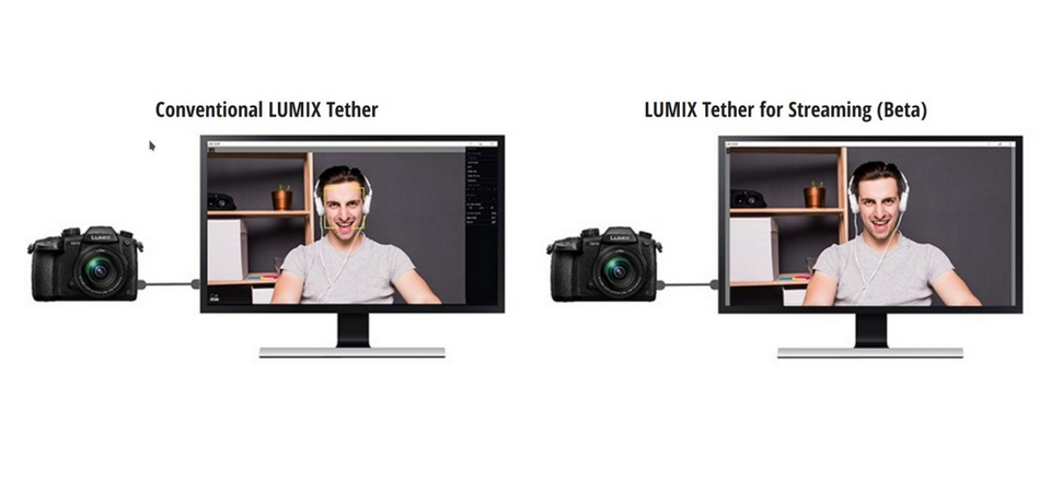 Пуска софтуера LUMIX Tether for Streaming (Beta) с режим Live