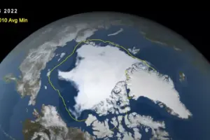 Обхватът на морския лед в Антарктида е спаднал до 1 92